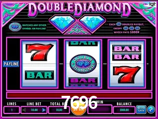 Descubra o Mundo do Cassino Online com 7696